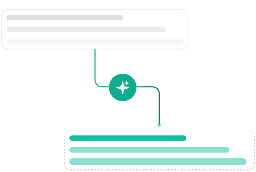 AI-to-Execution Bridge
