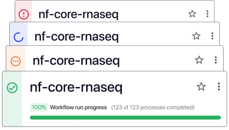 Pipeline Execution
