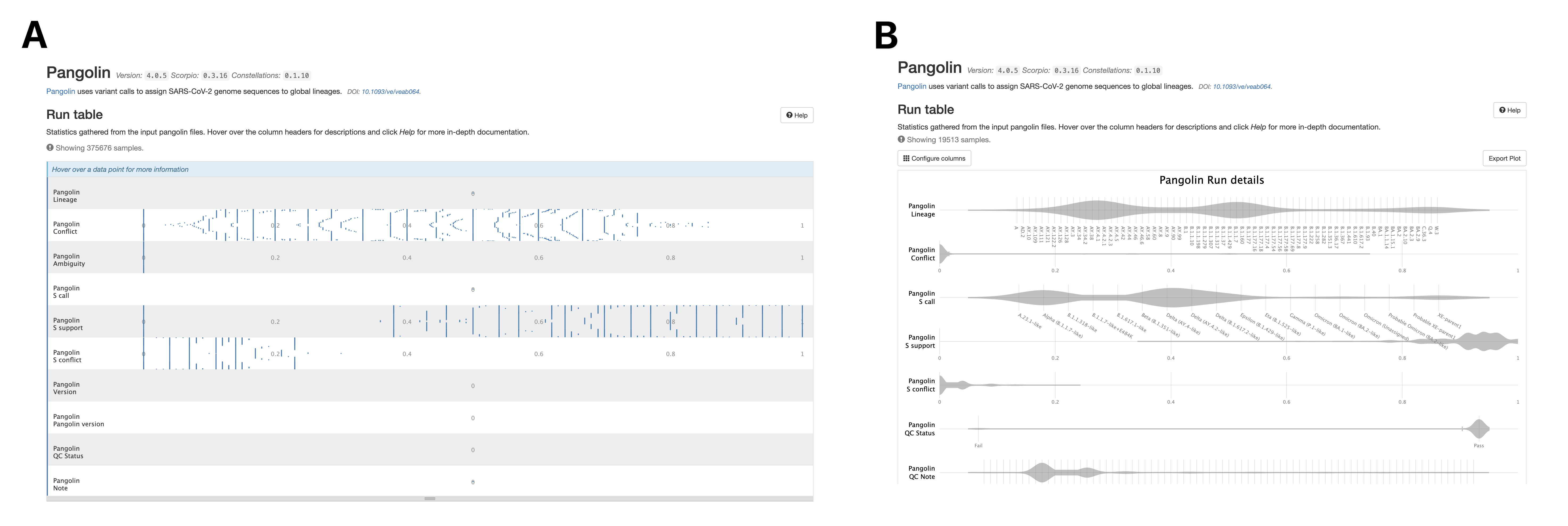 New violin plots at scale